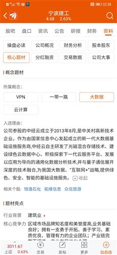 中經云獲跨地區增值電信業務許可證，戰略價值凸顯