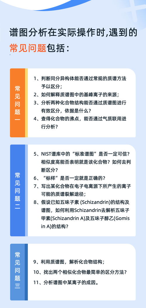 有機質譜譜圖解析技巧培訓 王毅 儀課通精品課程